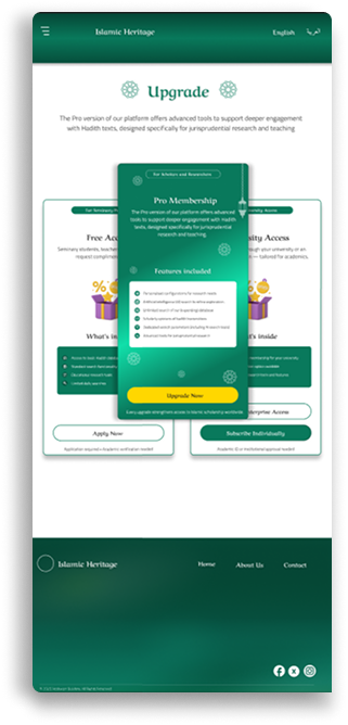 Hadith System: Cross-Referencing